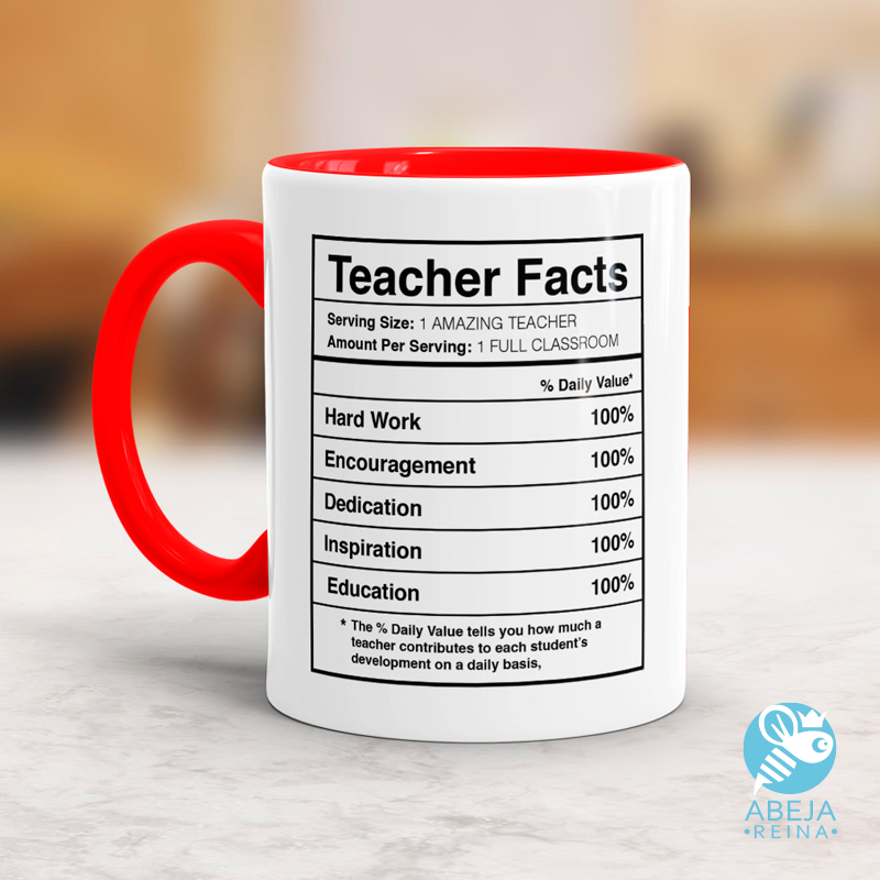taza-teacher-facts-ingles