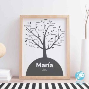 Cuadro personalizado Arból profe