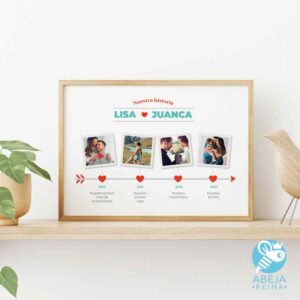 Cuadro personalizado Nuestra Historia